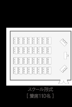オーブ 間取り図